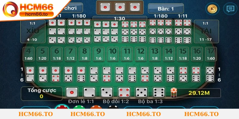 Những cửa cược phổ biến trong tài xỉu Hcm66